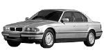 BMW E38 C1520 Fault Code